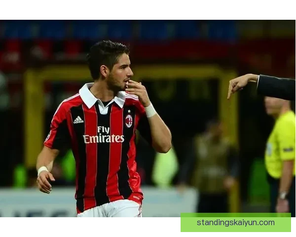 哈兰德中锋模板助力球队进攻表现稳健，备受期待